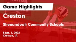 Creston  vs Shenandoah Community Schools Game Highlights - Sept. 1, 2022