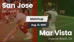 Matchup: San Jose  vs. Mar Vista  2018