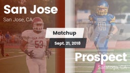Matchup: San Jose  vs. Prospect  2018