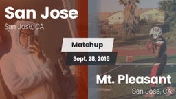 Matchup: San Jose  vs. Mt. Pleasant  2018