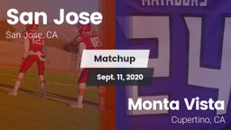Matchup: San Jose  vs. Monta Vista  2020