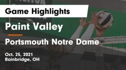 Paint Valley  vs Portsmouth Notre Dame Game Highlights - Oct. 25, 2021