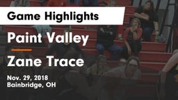 Paint Valley  vs Zane Trace  Game Highlights - Nov. 29, 2018