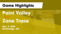 Paint Valley  vs Zane Trace  Game Highlights - Dec. 3, 2020