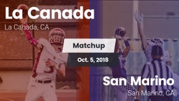 Matchup: La Canada High vs. San Marino  2018