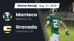 Recap: Manteca  vs. Granada  2018