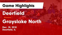 Deerfield  vs Grayslake North  Game Highlights - Dec. 10, 2018