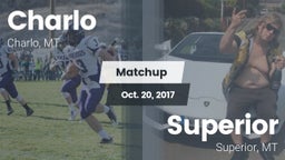 Matchup: Charlo  vs. Superior  2017