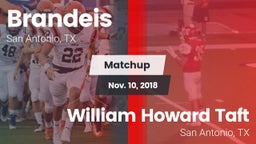 Matchup: Brandeis  vs. William Howard Taft  2018