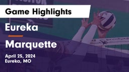 Eureka  vs Marquette  Game Highlights - April 25, 2024