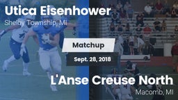 Matchup: Utica Eisenhower vs. L'Anse Creuse North  2018