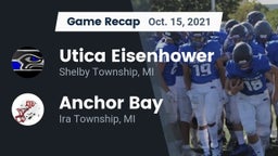 Recap: Utica Eisenhower  vs. Anchor Bay  2021