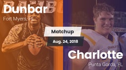 Matchup: Dunbar  vs. Charlotte  2018