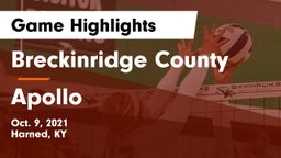 Breckinridge County  vs Apollo  Game Highlights - Oct. 9, 2021