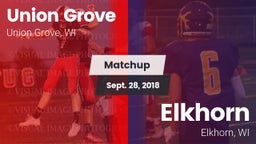 Matchup: Union Grove High vs. Elkhorn  2018