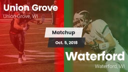 Matchup: Union Grove High vs. Waterford  2018