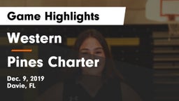 Western  vs Pines Charter Game Highlights - Dec. 9, 2019