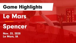 Le Mars  vs Spencer  Game Highlights - Nov. 23, 2020