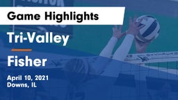 Tri-Valley  vs Fisher  Game Highlights - April 10, 2021