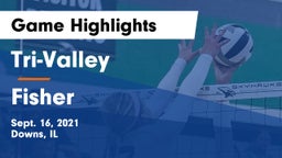 Tri-Valley  vs Fisher Game Highlights - Sept. 16, 2021