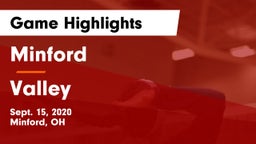 Minford  vs Valley Game Highlights - Sept. 15, 2020