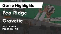 Pea Ridge  vs Gravette Game Highlights - Sept. 8, 2020