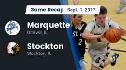 Recap: Marquette  vs. Stockton  2017