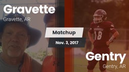 Matchup: Gravette  vs. Gentry  2017