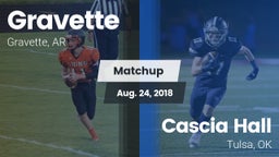 Matchup: Gravette  vs. Cascia Hall  2018