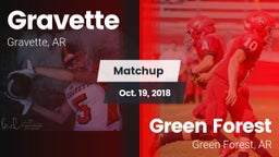 Matchup: Gravette  vs. Green Forest  2018