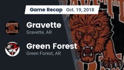 Recap: Gravette  vs. Green Forest  2018