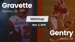Matchup: Gravette  vs. Gentry  2018