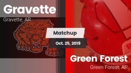 Matchup: Gravette  vs. Green Forest  2019