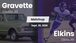 Matchup: Gravette  vs. Elkins  2020
