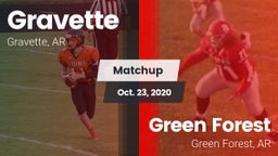 Matchup: Gravette  vs. Green Forest  2020