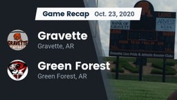 Recap: Gravette  vs. Green Forest  2020