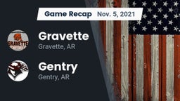 Recap: Gravette  vs. Gentry  2021
