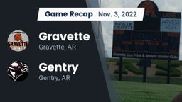 Recap: Gravette  vs. Gentry  2022