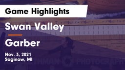 Swan Valley  vs Garber  Game Highlights - Nov. 3, 2021