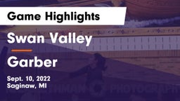 Swan Valley  vs Garber  Game Highlights - Sept. 10, 2022