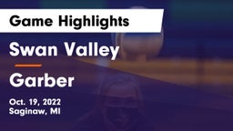 Swan Valley  vs Garber  Game Highlights - Oct. 19, 2022