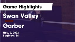 Swan Valley  vs Garber  Game Highlights - Nov. 2, 2022