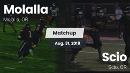 Matchup: Molalla  vs. Scio  2018