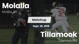 Matchup: Molalla  vs. Tillamook  2018