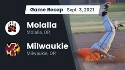 Recap: Molalla  vs. Milwaukie  2021