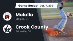 Recap: Molalla  vs. Crook County  2021