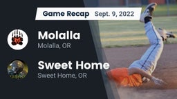 Recap: Molalla  vs. Sweet Home  2022