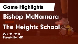 Bishop McNamara  vs The Heights School Game Highlights - Oct. 29, 2019