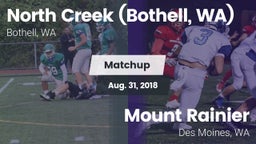 Matchup: North Creek vs. Mount Rainier  2018