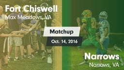 Matchup: Fort Chiswell High vs. Narrows  2016